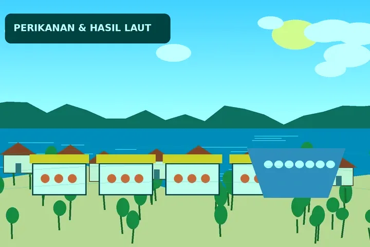 Ilustrasi Pesisir & perikanan Desa Teluk Bakau